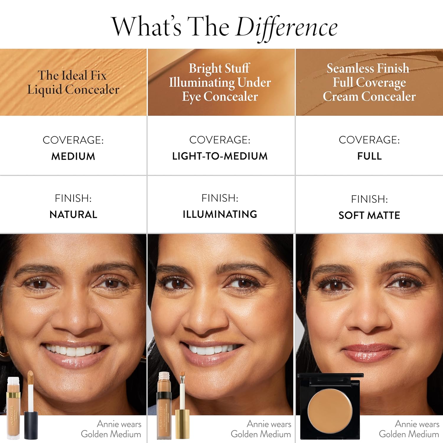 LAURA GELLER NEW YORK The Under Cover Kit: Ideal Fix Concealer + Precision Angled Concealer Brush (03 Light)