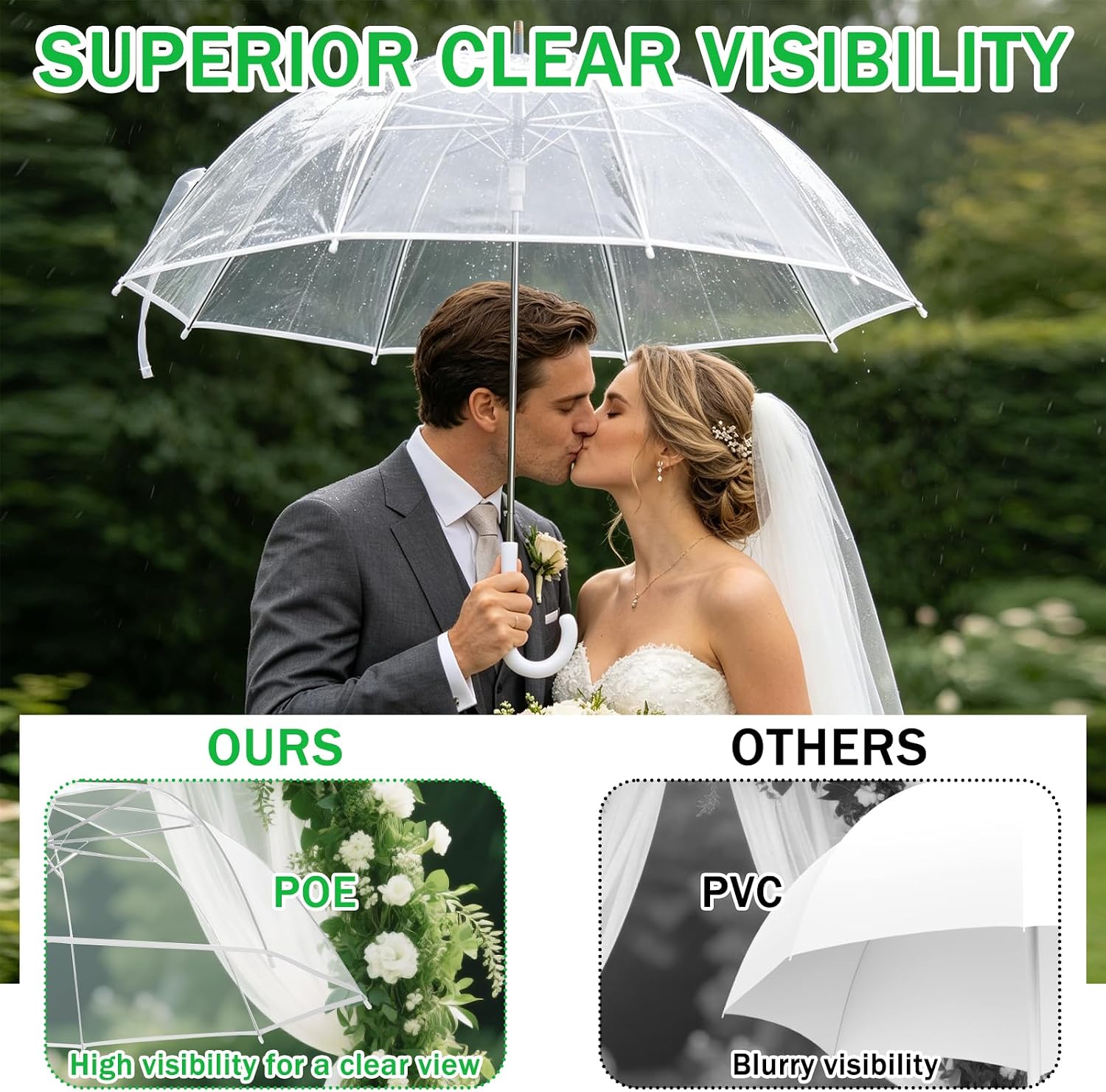 YEXEXINM Clear Bubble Umbrella Wedding - 12 Pack Transparent Dome Umbrellas, Windproof POE Rain Umbrella Bulk, 35.4" Large Clear Umbrellas for Wedding Photography, Bride Groom & Outdoor Events