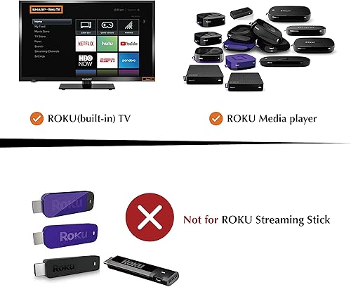 Miniatura 3 de Amaz247 El control remoto ROKU funciona con todos los televisores Roku + funciona con todos los jugadores (forma de caja de Roku) y un televisor