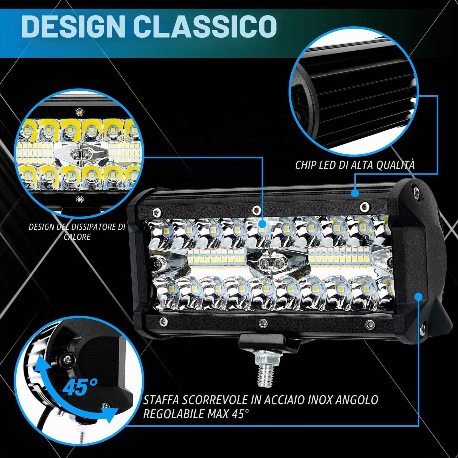 Faro da Lavoro, SUPAREE 7" 120w 21000lm Luci Off Road IP68 impermeabile 6000K Spot and Flood Luce di Profondità' a Led Luci di Lavoro Fuoristrada Quadrate a Led