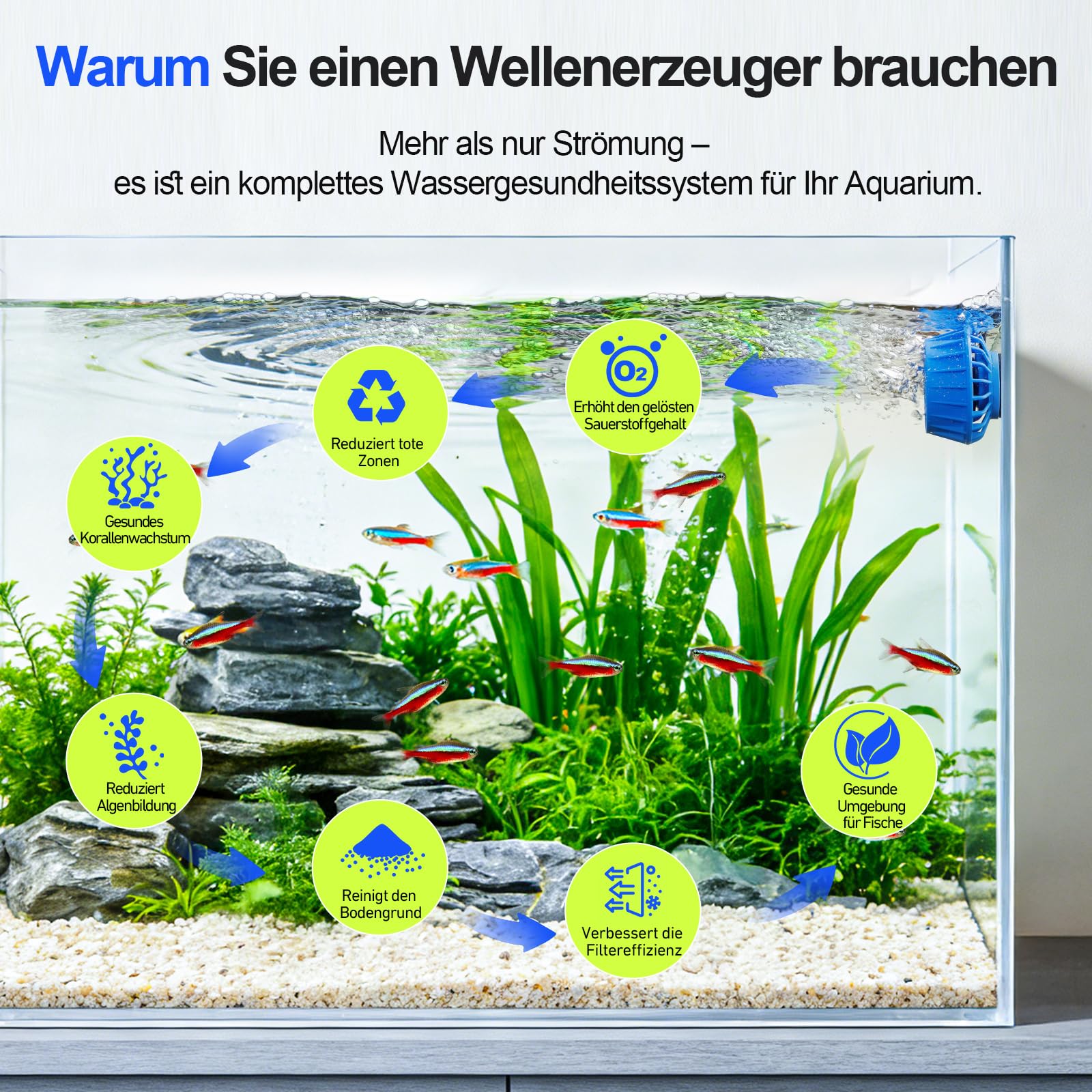 hygger 10W DC Aquarium Strömungspumpe Wavemaker 8000 L/H | Magnetische Wellenpumpe mit externem Controller, für 114-284L Süß und Meerwasser Aquarien