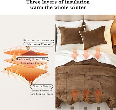 3-Layer Luxury Flannel Fleece Thick Bed Blanket Twin Size, Soft Plush Velvet Sherpa Blanket with 2 Pillow Shams Heavy Warm for Winter, Breathable n Washable, Brown