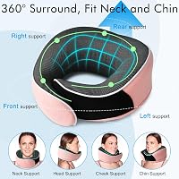 MILADO Utazási Nyakpárna Memory Foam Repülőgéphez Rózsaszín 3D Szemmaszkkal 4