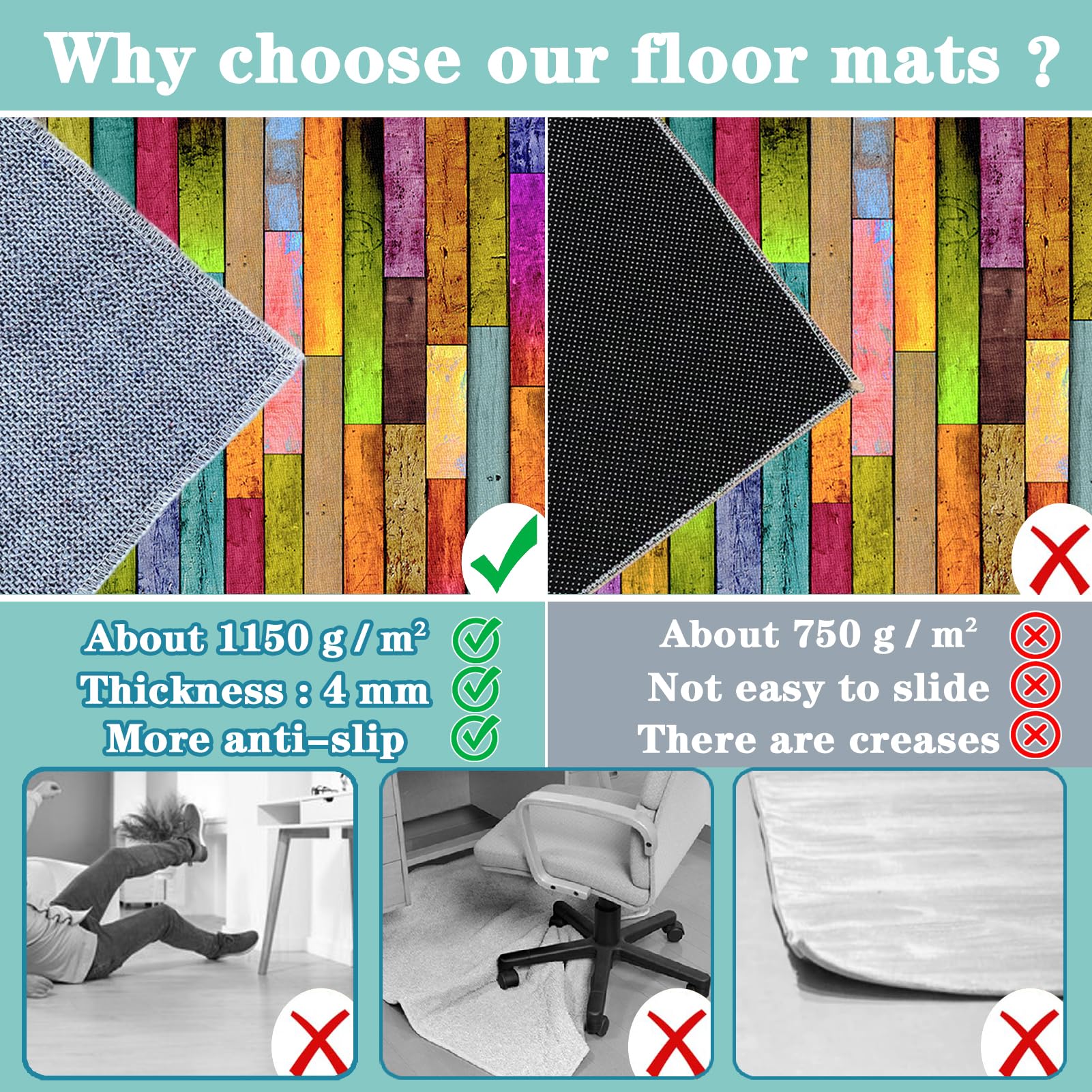 Bodenschutzmatte Bürostuhl Verschiedene Größen Bürostuhl Unterlage geeignet für Parkett Laminat Teppich Fliesen Hartböden Rechteckig Non Slip Gaming Schreibtischstuhl Schutz Matte 140 x 200 cm