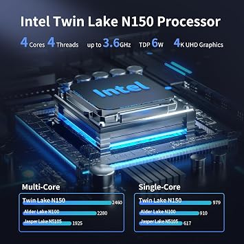 CWWK Mini PC N150 (Upgraded N100) Firewall Appliance, OPNsense Mini Computer with 4 Port i226-V 2.5GbE LAN, F4 Fanless Micro PC NO RAM/SSD/OS, PCIe3.0 x4, Dual 4K Display, TF