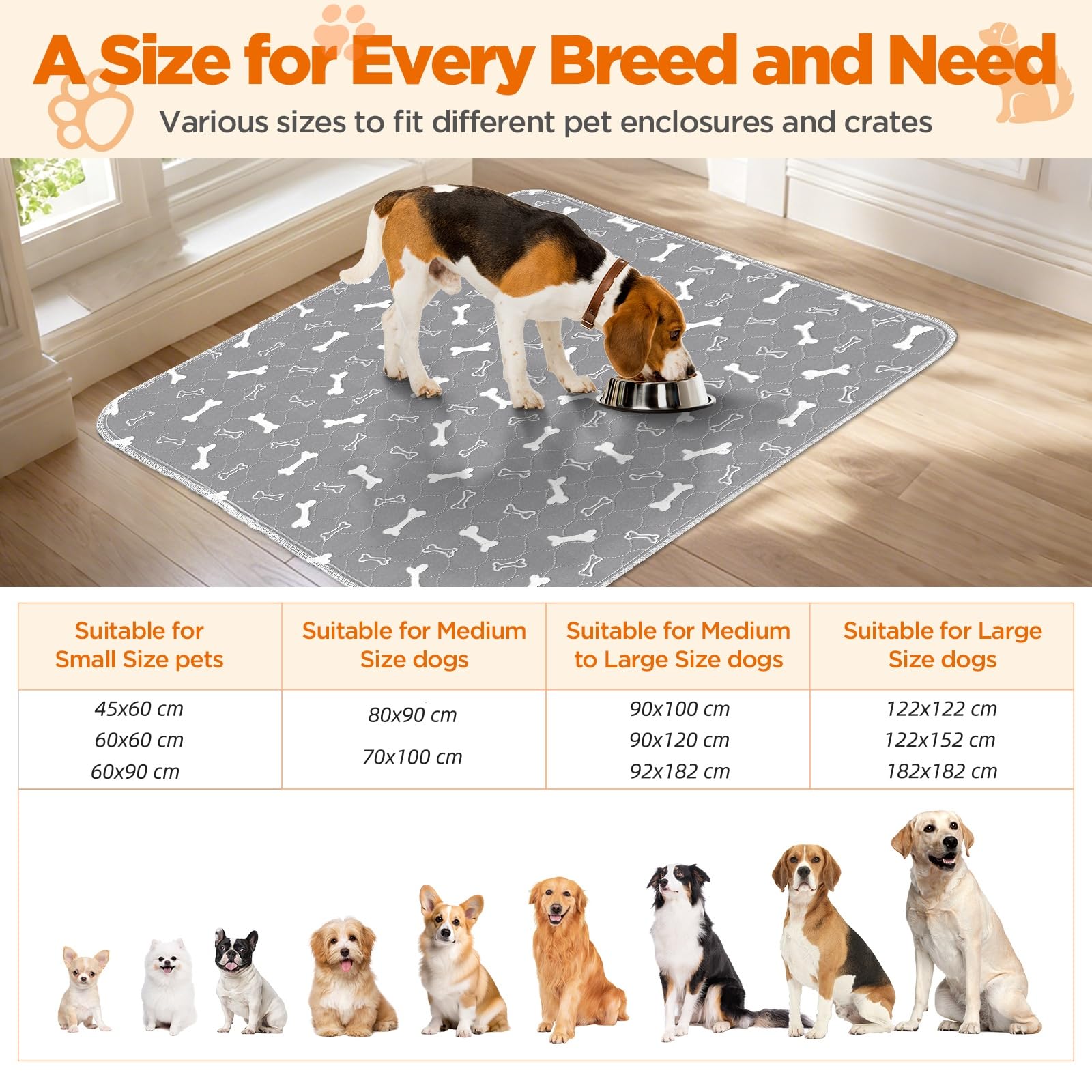 Baodan lavabile protezione per superfici da urina per animali domestici, confezione da 3 80*90 cm cuscinetti per cuccioli riutilizzabili per cani, assorbimento rapido cuscinetti per cuccioli per cani