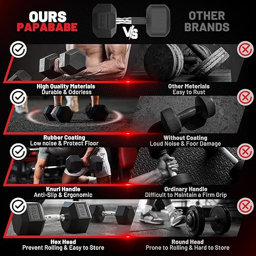 Miniatura 8 de PAPABABE Juego de mancuernas hexagonales, 45-135 libras, mancuernas con revestimiento de goma, para gimnasio en casa, juego de mancuernas para