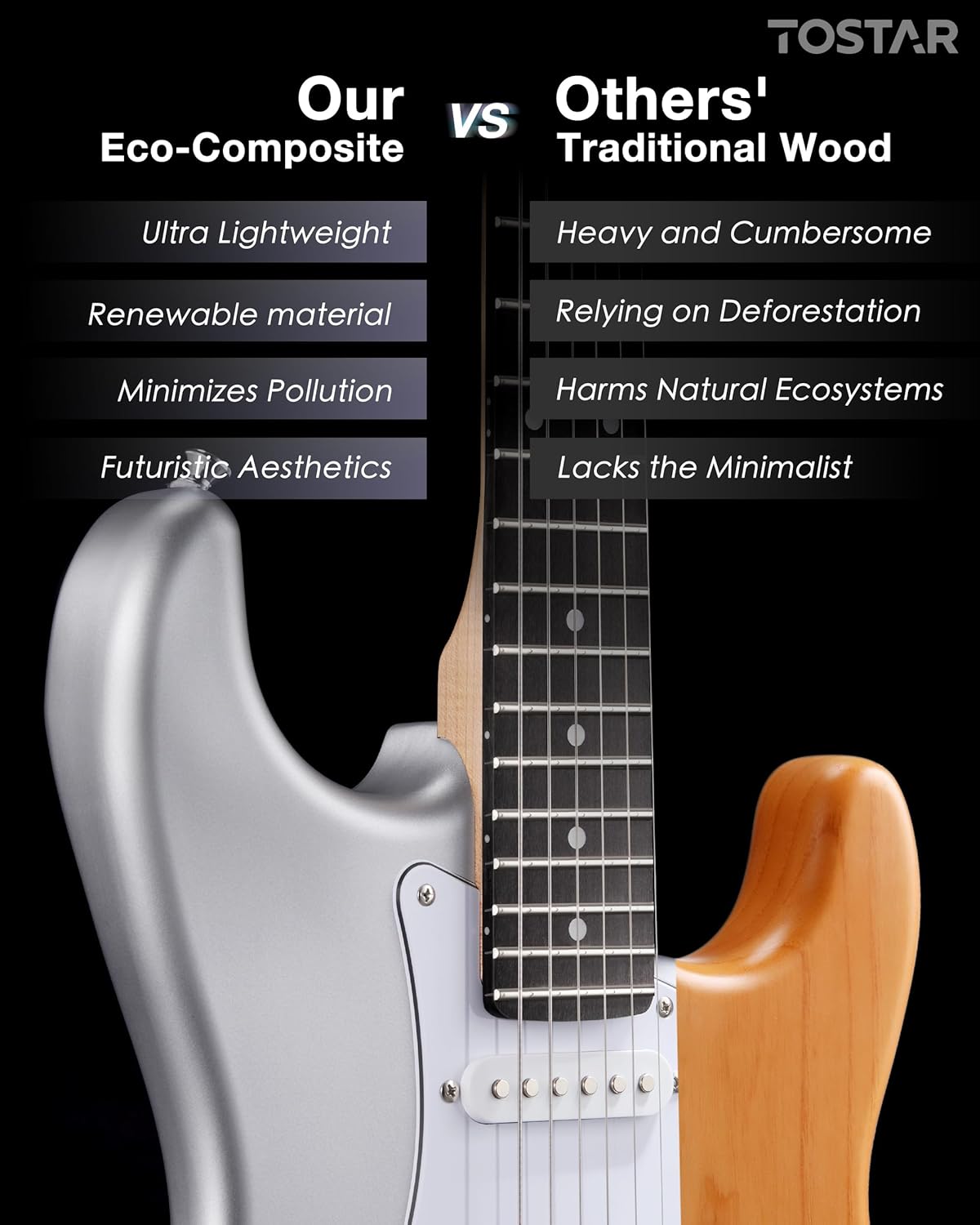 Tostar 39" Full Size Electric Guitar Kit For Beginners and Adults, SSS Pickup Guitarra Electrica Set Includes Tremolo Bridge, Lightweight Matte Finish, Amp, Strings, Gig Bag, Birthday Gifts, Silver