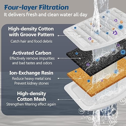 Miniatura 5 de ORSDA Fuente de agua para gatos de acero inoxidable, fuentes para gatos para beber, dispensador automático de agua para mascotas de 67 oz2 litros