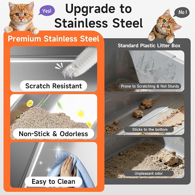 Bandeja para gato de acero inoxidable con alto aros, sin olor, fácil de limpiar, antirayaduras miniatura 4