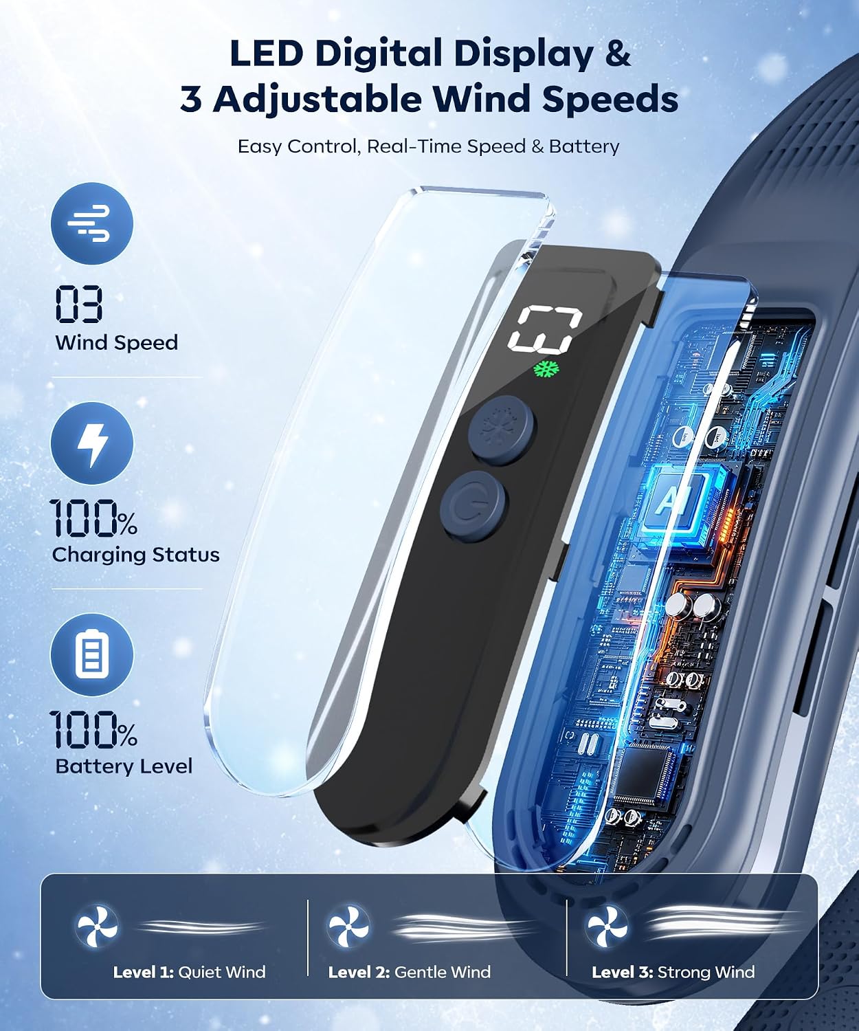 Condition photo showing New/Like New for beyn neck air conditioner, portable neck cooler bladeless rechargeable 6000mah, strong cooling neck fan with 3 speeds, lightweight hands free personal cooler for travel office outdoor summer