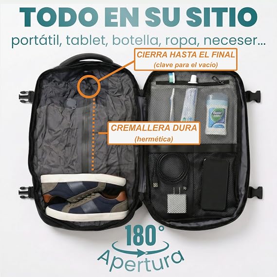 Vacuum Cabin Backpack 40x30x20 with Pump – Avoid Paying Luggage: Compresses Your Clothes. Ideal for Ryanair and Low-Cost Flights on 3-5 Day Getaways Premium Travel Backpack with Compression System