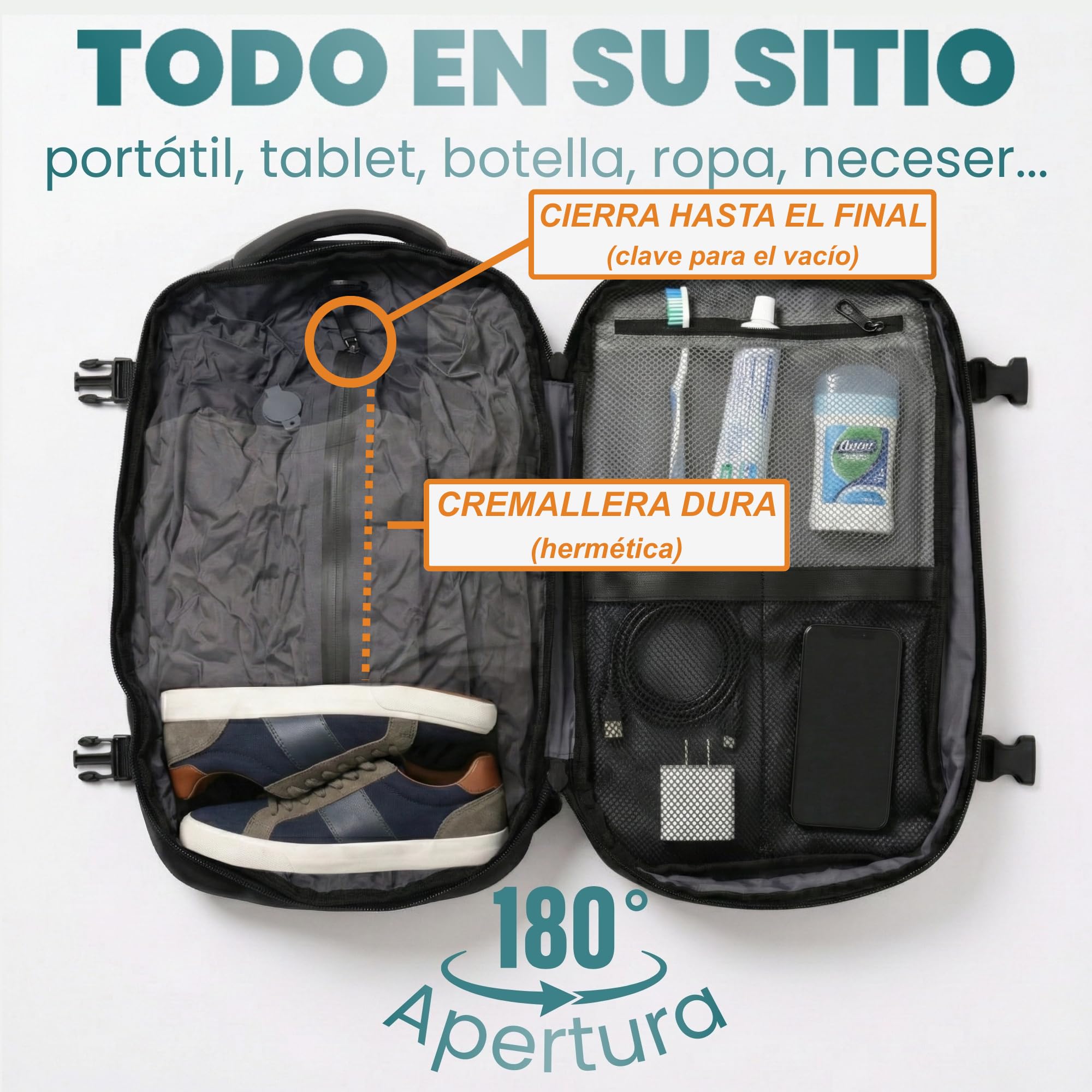 Mochila cabina al vacio 40x30x20 con bomba – Evita pagar equipaje: comprime tu ropa. Ideal para Ryanair y vuelos low-cost en escapadas de 3 a 5 días. Mochila de viaje premium con sistema de compresion