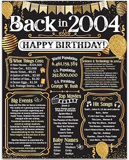 22nd Birthday Party Decorations for 22nd Birthday (Twenty-two) - Remembering The Year 2004 - Party Supplies - Gifts for Men and Women Turning 22 - Back In 2004 Birthday Card 11x14 Unframed Print