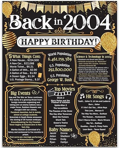 20th Birthday Party Decorations for 20th Birthday (Twenty) - Remembering The Year 2004 - Party Supplies - Gifts for Men and Women Turning 20 - Back disponible en Yaxa Peru