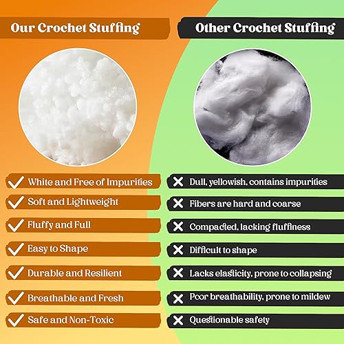 Miniatura 4 de VIVIDOX Paquete de 2 kits de ganchillo para principiantes, adultos y niños con hilo fácil de 3.5 pulgadas de alto, juego de inicio de ganchillo de