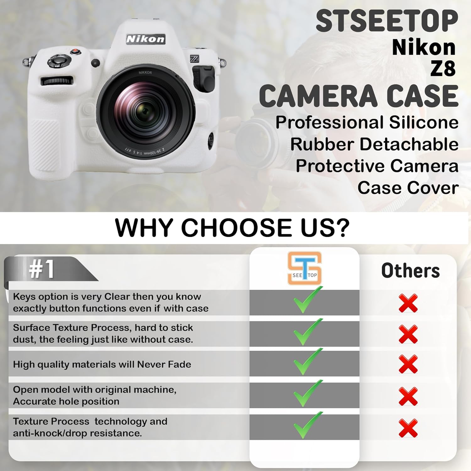 Camera Case for Nikon Z8 - Protective Silicone DSLR Skin Cover, Detachable Cage, Shockproof, Dustproof (White)