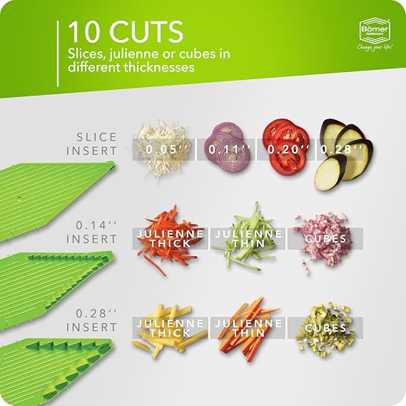 Mandoline Food Slicer Borner V5 (Profi Set) by Reston Lloyd V-Slicer with 4 Inserts, Docking Station & Food Holder Made in Germany Fruit & Vegetable Chopper Multiple Settings Color: Lime