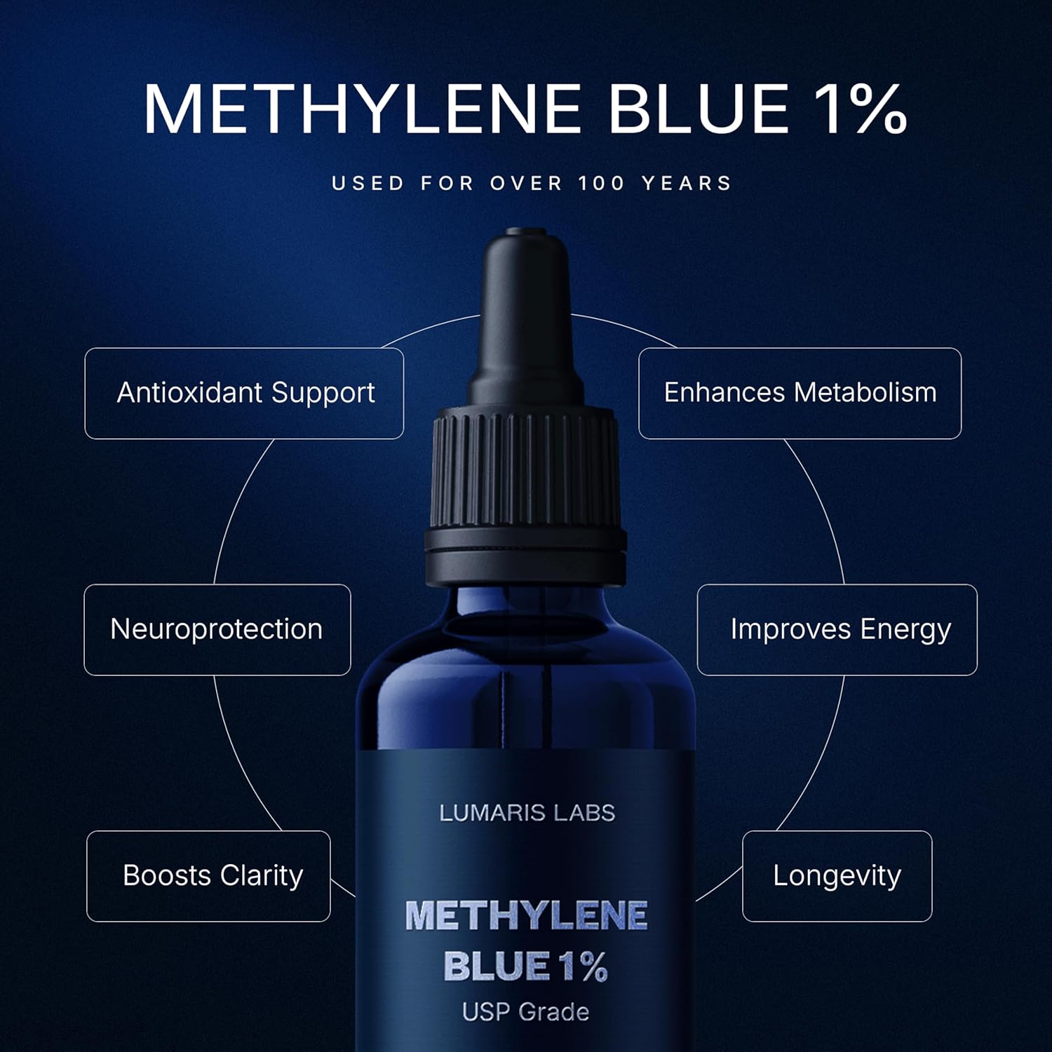 Methylene Blue Drops 1% USP Grade, Pharmaceutical Grade & Third Party Lab Tested, Made in USA, Formaldehyde-Free & Heavy Metal Free, Supports Cognitive Health, Memory & Focus, 1.7 Oz Liquid - Image 2