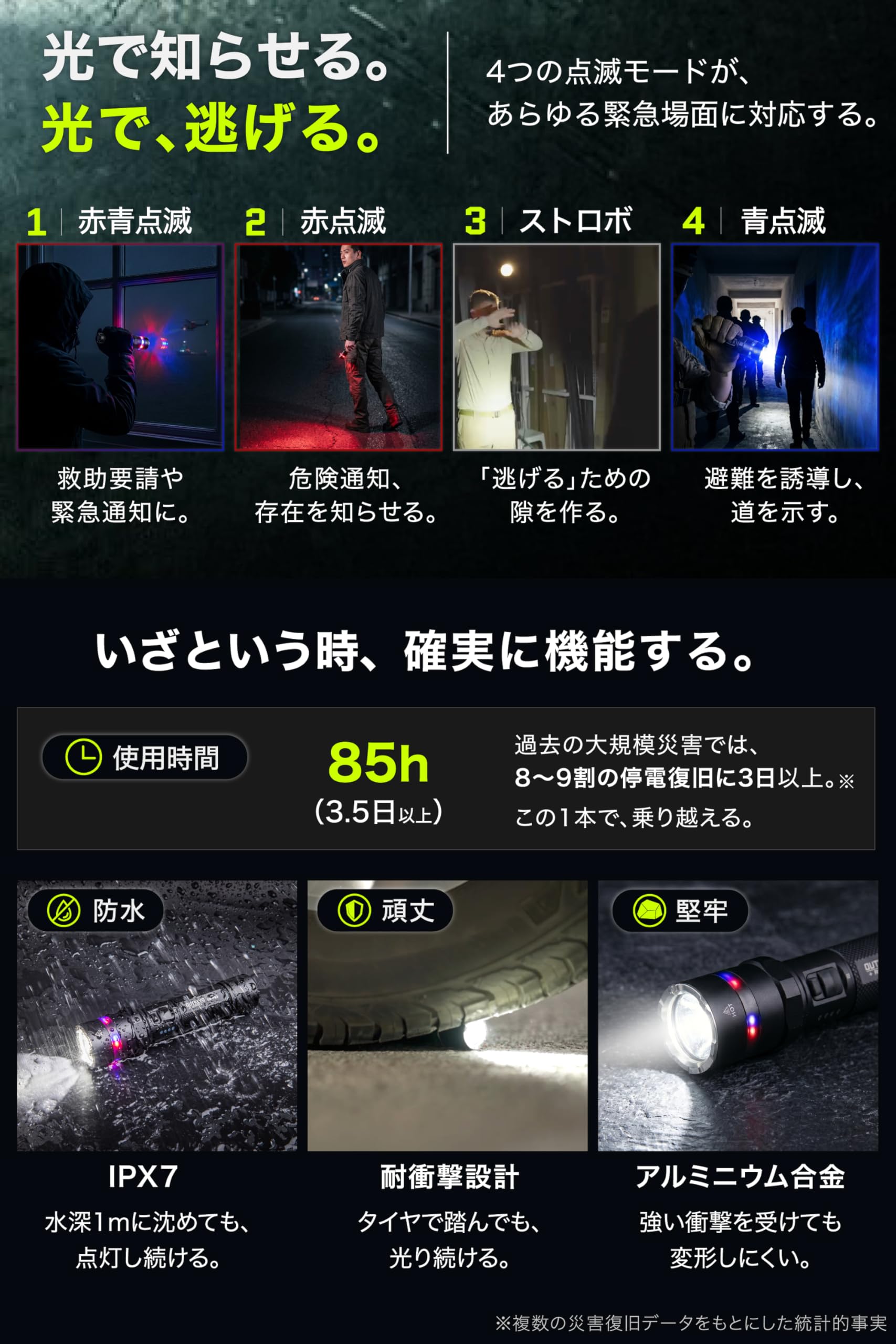 OUTREVO タクティカルライト 防災 高輝度2100ルーメン アルミ合金 Amazon.co.jp: OUTREVO タクティカルライト 防災 防犯 高輝度2100
