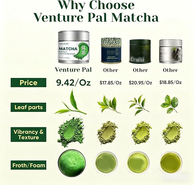 Té Matcha Ceremonial 30g Puro Primera Cosecha miniatura 2