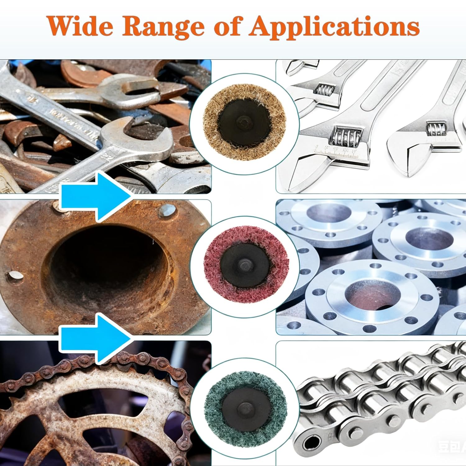 2 Inch Sanding Discs 123 PCS, Quick Change Angle Grinder Attachments, 1/4" Shank for Die Grinder, Drill, Polish, Automotive Surface, Wet/Dry Paint Rust Removal, Compatible with Milwaukee 12, Dewalt