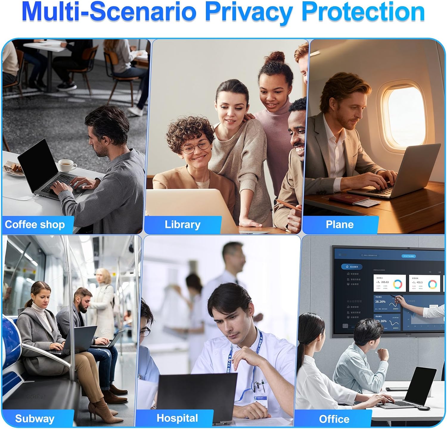 Magnetic Laptop Privacy Screen 14 Inch 16:10 Display, Removable Computer Screen Privacy Shield, Anti-Glare Blue Light Protector Compatible with Dell Hp Lenovo Acer Asus Samsung