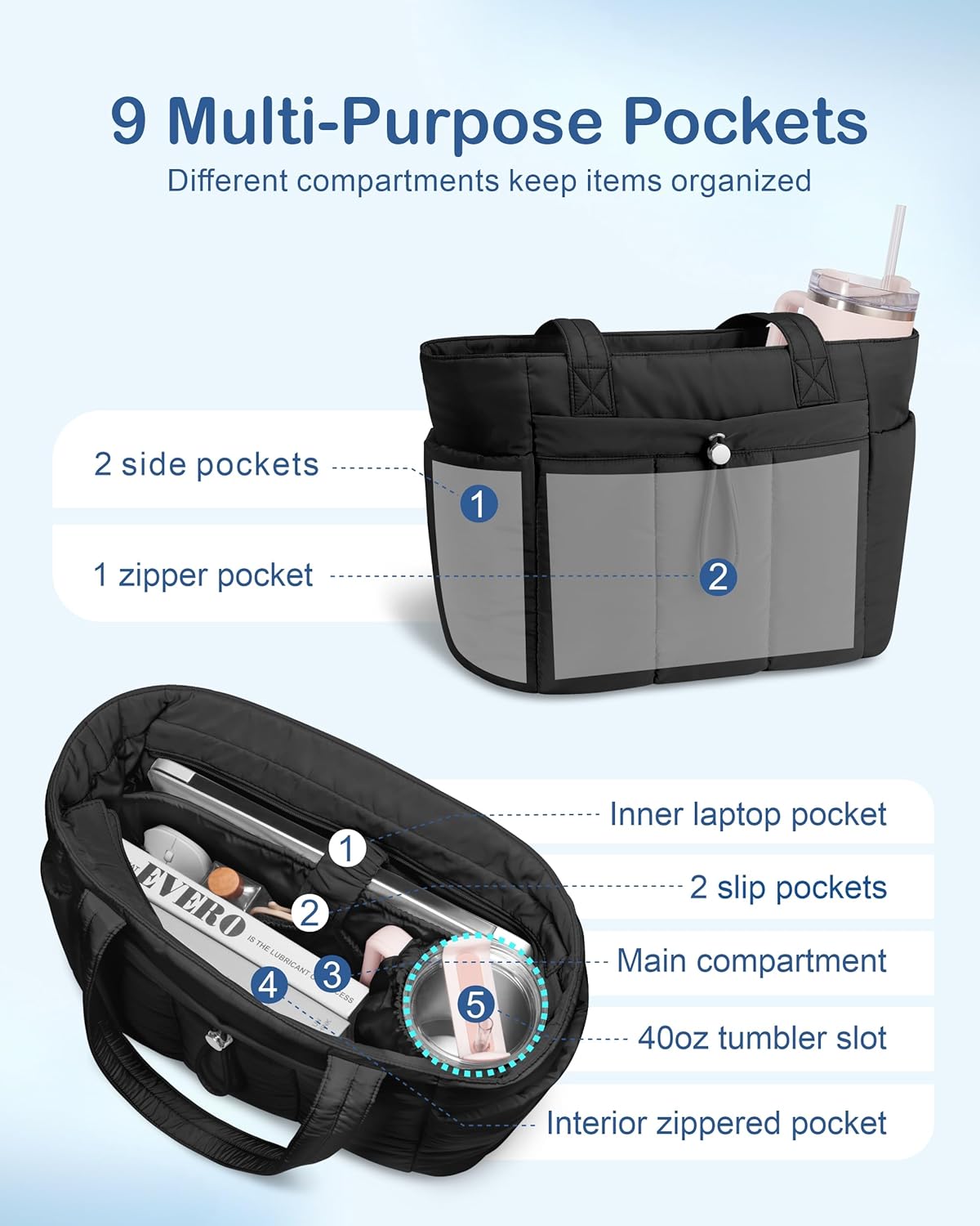 TOPDesign Puffy Tote Bag for Women with Cup Holder & Laptop Compartment & Cosmetic Bag & Trolley Sleeve for Work, Travel - Image 7