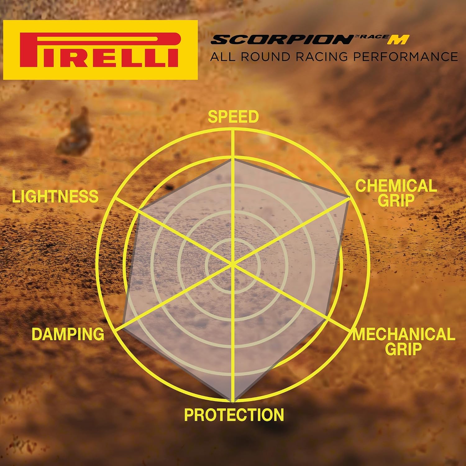 Pirelli Scorpion Enduro M HardWall Bike Tyre, 29 x 2.4, Classic Tan Wall