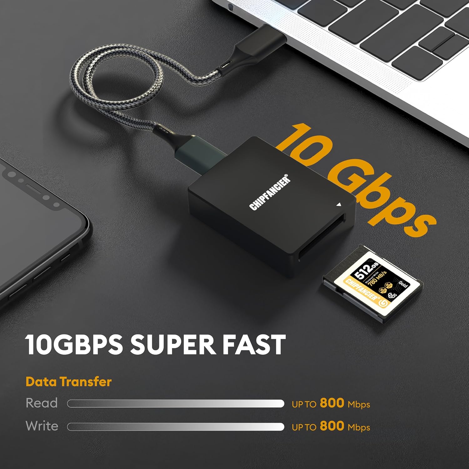 CFexpress Type B Card Reader CFexpress Adapter Memory Card Reader CFexpress Type B Memory Card Reader 40Gbps USB 4.0 Gen 2 Compatible with Windows/Mac/Linux/Android Pear White