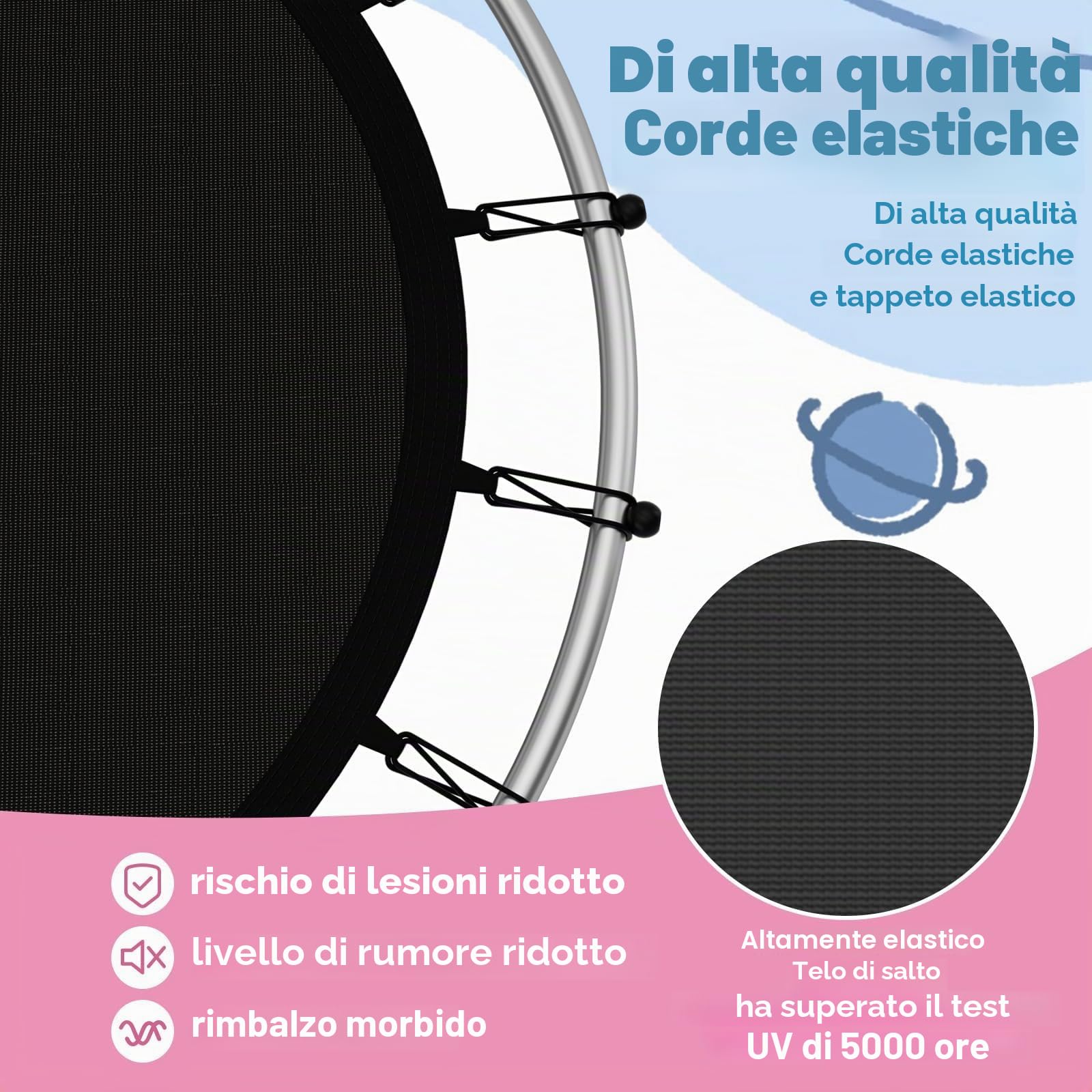 FANTASK Trampolino con rete di sicurezza, trampolino da giardino fino a 135 kg, diametro 165 cm, per interni ed esterni, per bambini dai 3 anni in su