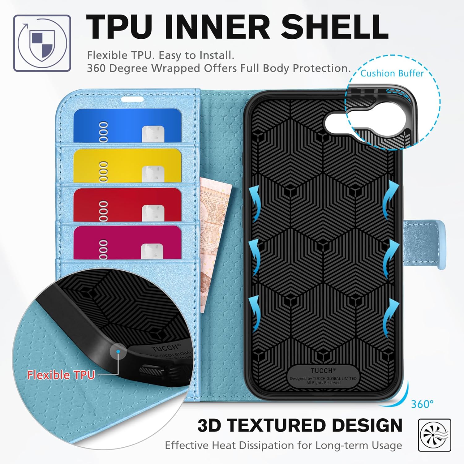 TUCCH Case for iPhone 17e, Wallet Case for iPhone 16e, [RFID Blocking] 4 Card Holder Stand TPU Interior Shell PU Leather Magnetic Protective Flip Cover Compatible with iPhone 17e/16e, Shiny Light Blue