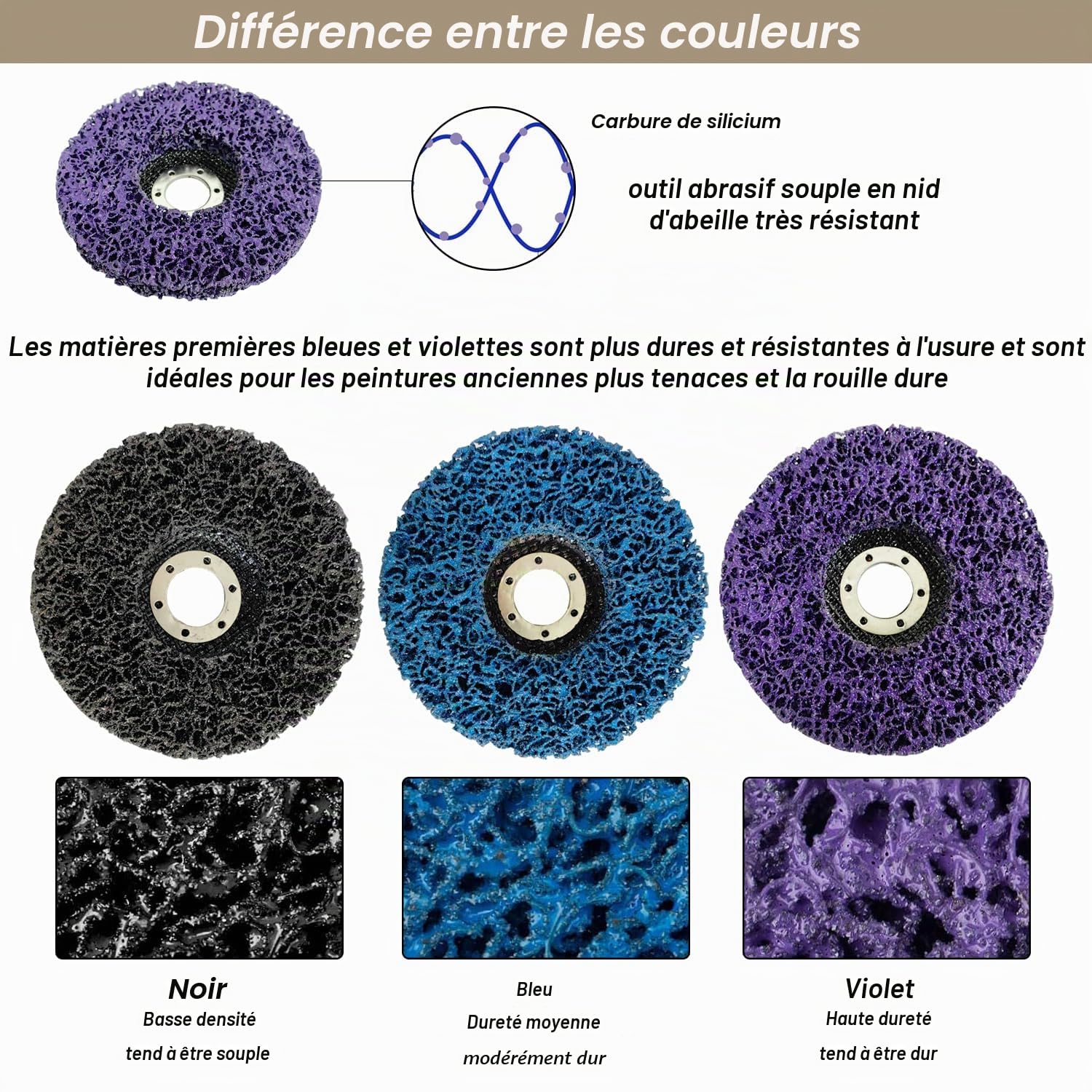 5 Disques de Nettoyage CSD 125x22mm Mélangé Disque de Tissu en Nylon Disque de Nettoyage Grossier Disques CSD Pour Meuleuse D'angle pour Enlèvement de la Rouille, Peinture, Rouille et l'oxydation
