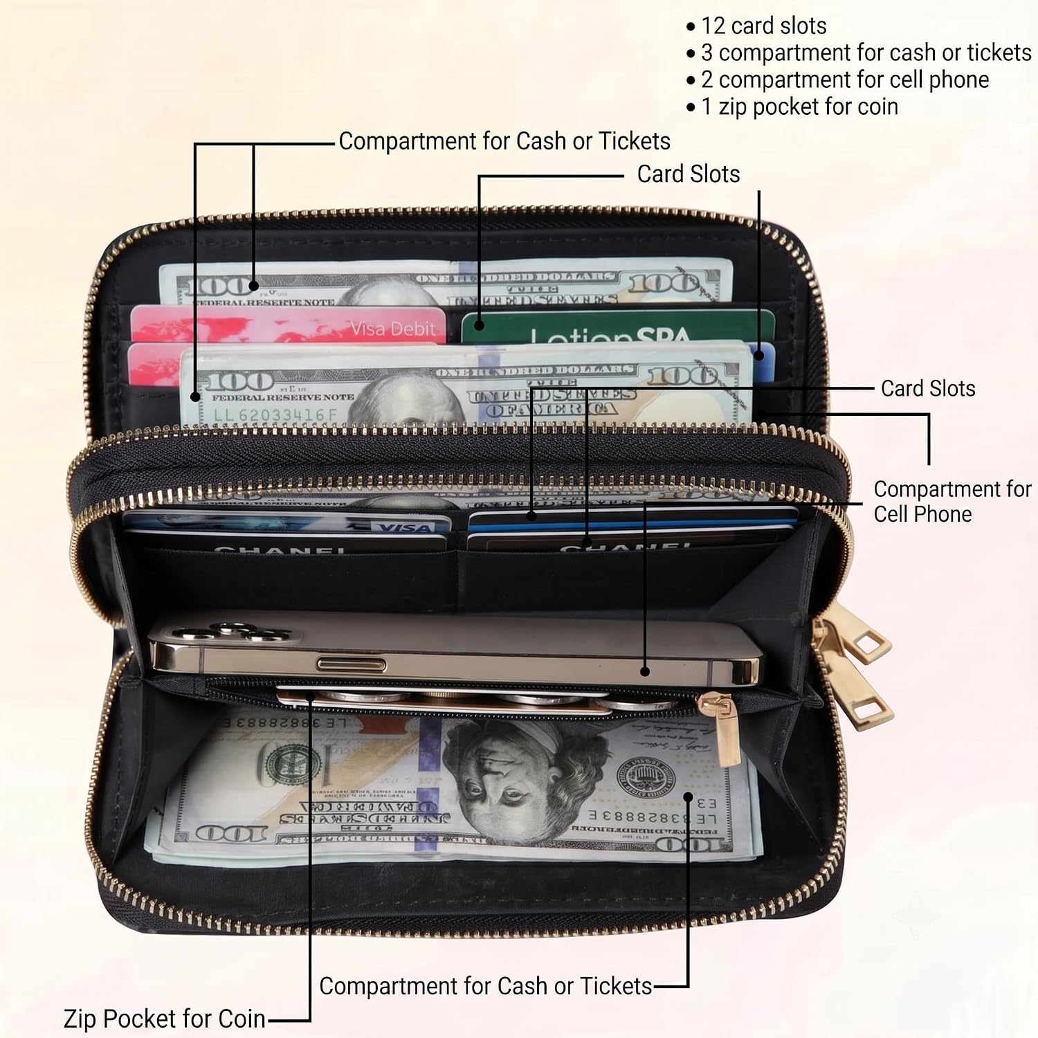 Highland Cow Wallet for Women, Double Zip Wallet with Card Slots Womens Sunflower Wallet, Faux Leather Western Wallet, Large Capacity Wallet Gift for Women