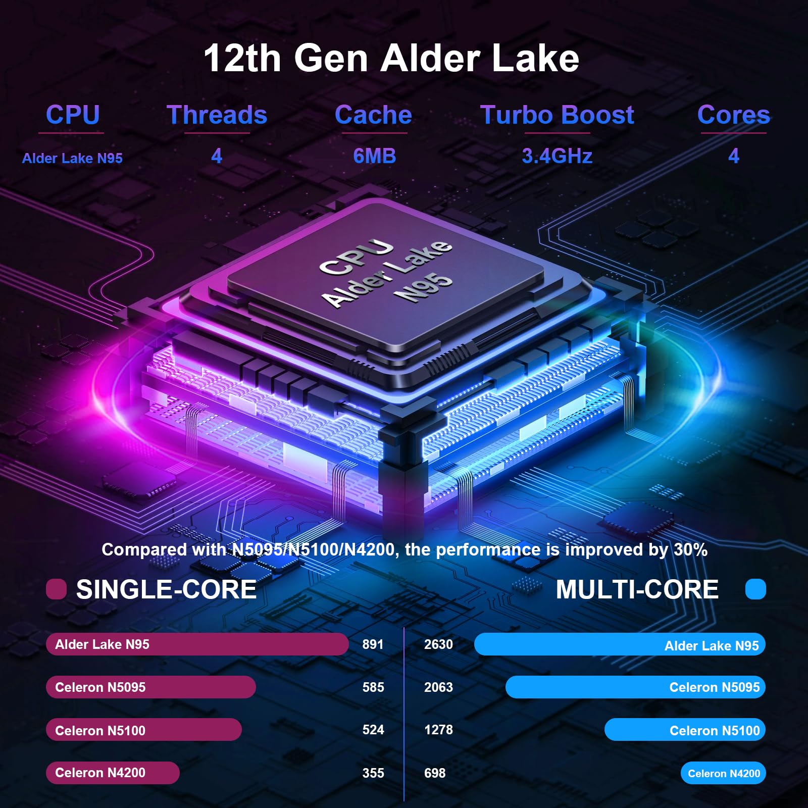 PINSTONE 15,6" Computer portatile - 16 GB di RAM 512 GB SSD, PC portatile Quad Core N95, Supporto per laptop Touch ID, WiFi, BT4.2, retroilluminazione della tastiera, adatto per studenti/aziende