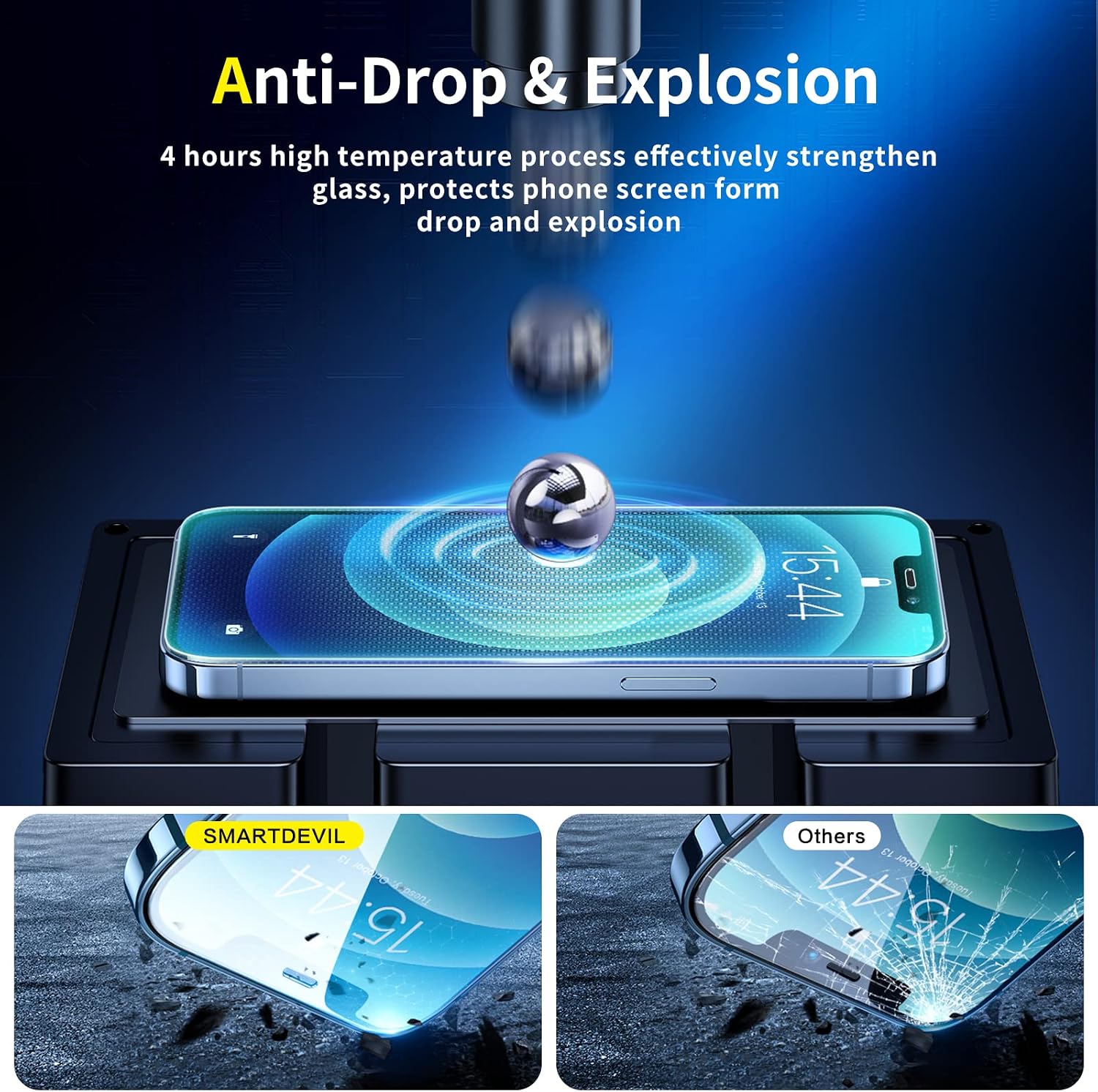 SmartDevil 3 Pack Screen Protector for iPhone 12/12 Pro 6.1 Inch Tempered Glass Film Anti-Scratch with Easy Installation Tool, Bubble Free, Scratch Resistant Compatible with Apple iPhone 12/12 Pro