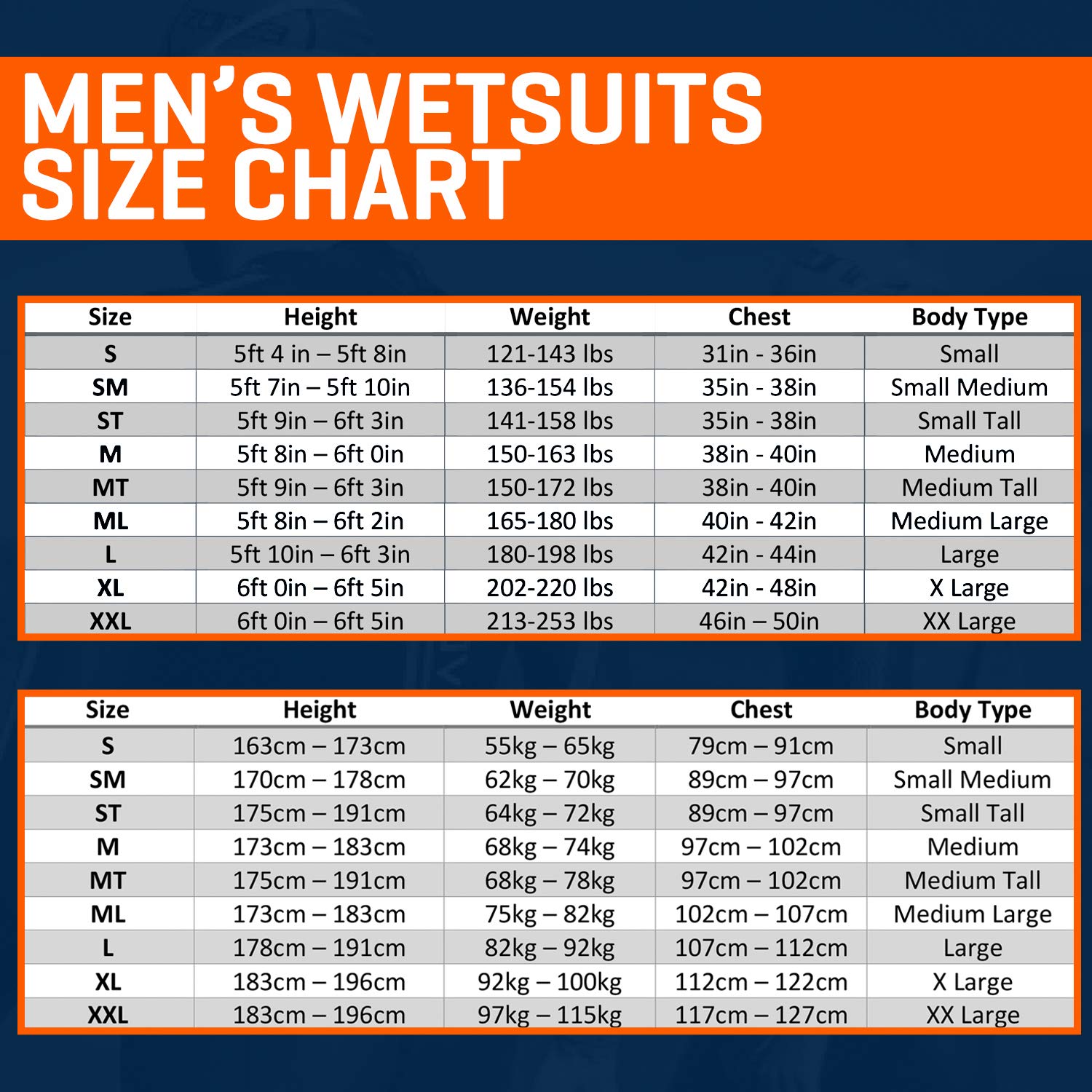 Amazon | Zone3 メンズ ビジョン ノースリーブ ウェットスーツ (S