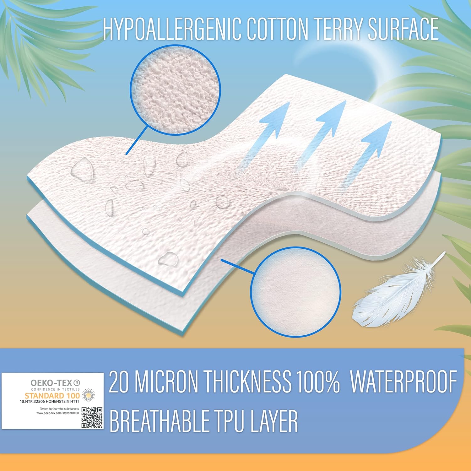 Waterproof Mattress Protector Twin Size with 1 Pillow Cover - Breathable, Hypoallergenic, Cotton Terry Mattress Protector for Safe, Noiseless, Non-Sweaty 8" to 14" Deep Mattress