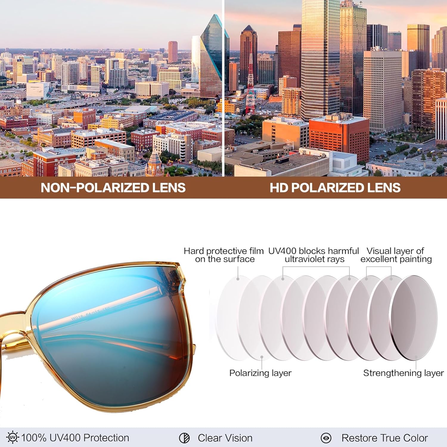 DUCO Oversized Polarized Sunglasses Womens Trendy Mirrored Shades Retro Round Vintage Light Weight UV400 Sun Glasses W016 - Image 5