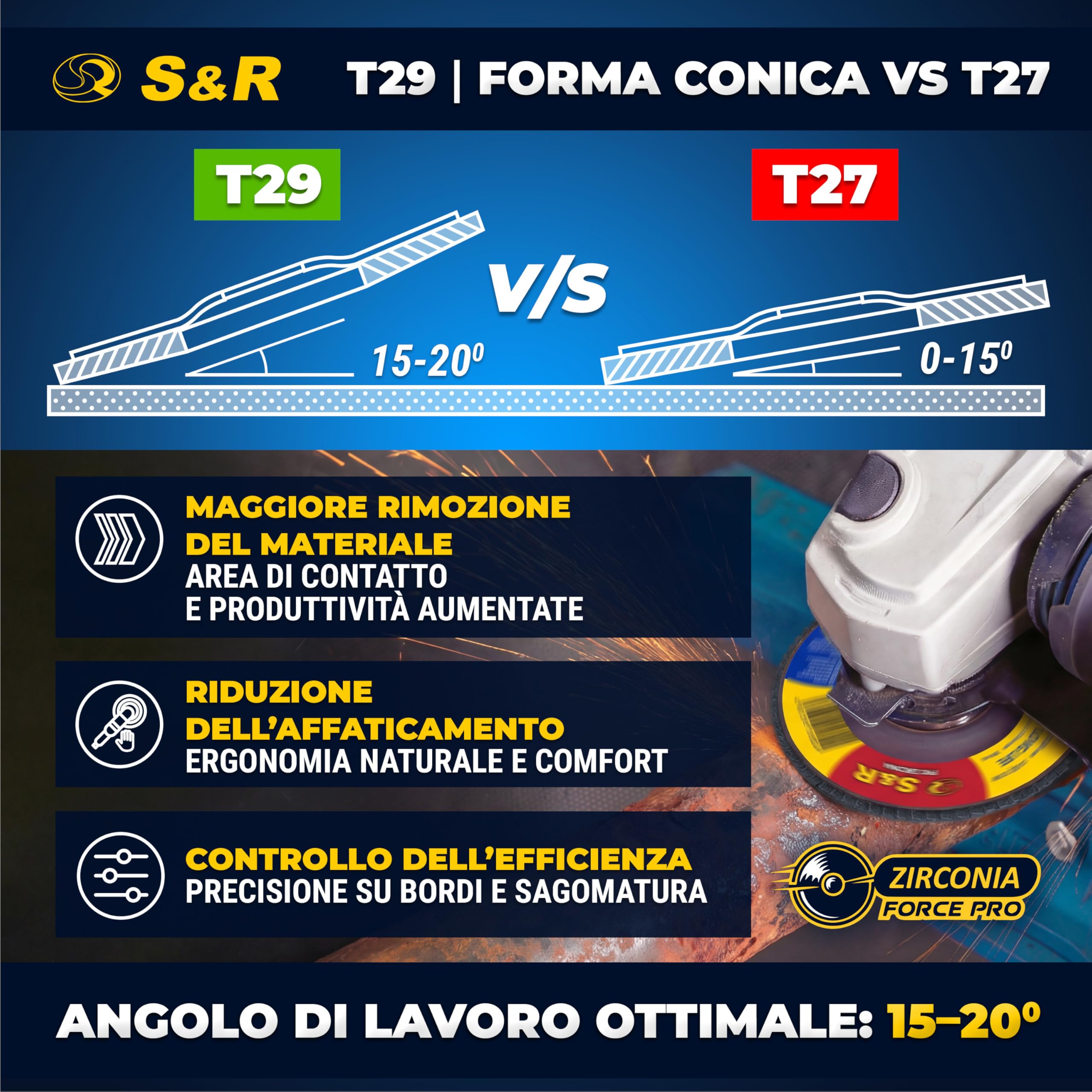 S&R 20 Dischi Lamellari 125mm Set Grana 40-60-80-120 | Corindone di zirconio per metalli duri · Rinforzo in fibra di vetro · Per sbavatura e rimozione ruggine