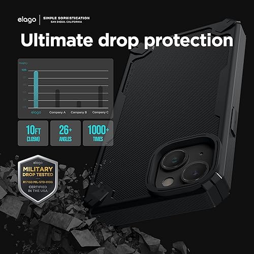 Miniatura 3 de elago Armor - Funda compatible con iPhone 14 Plus de 6.7 pulgadas, protección contra caídas de grado militar de Estados Unidos, funda protectora de