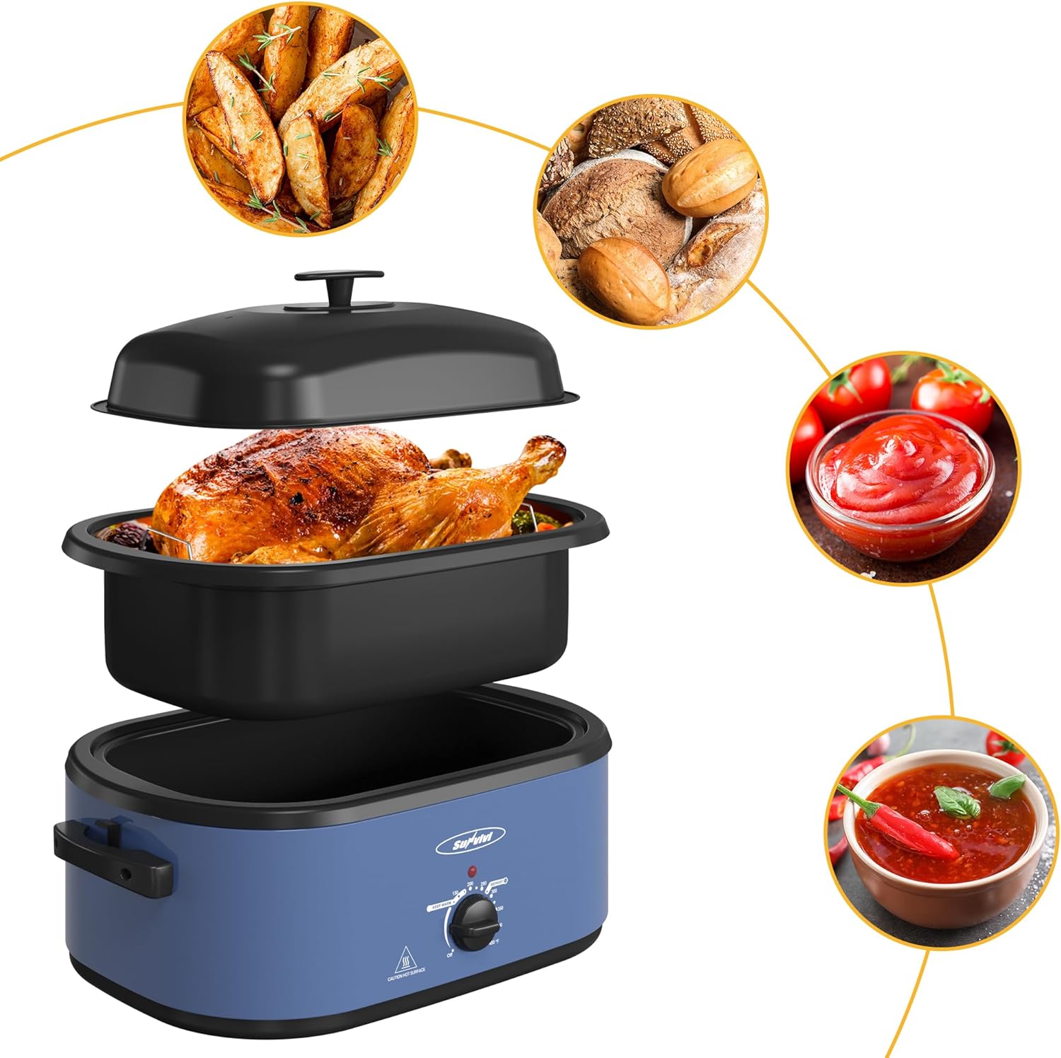 Sunvivi 20QT Roaster Oven, Electric Roaster with 3 Compartments, Turkey Roaster Oven with Self-Basting Lid, Removable Pan & Rack, Defrost & Warm Function, Fit Turkey Up to 24LB, Stainless Steel, Blue