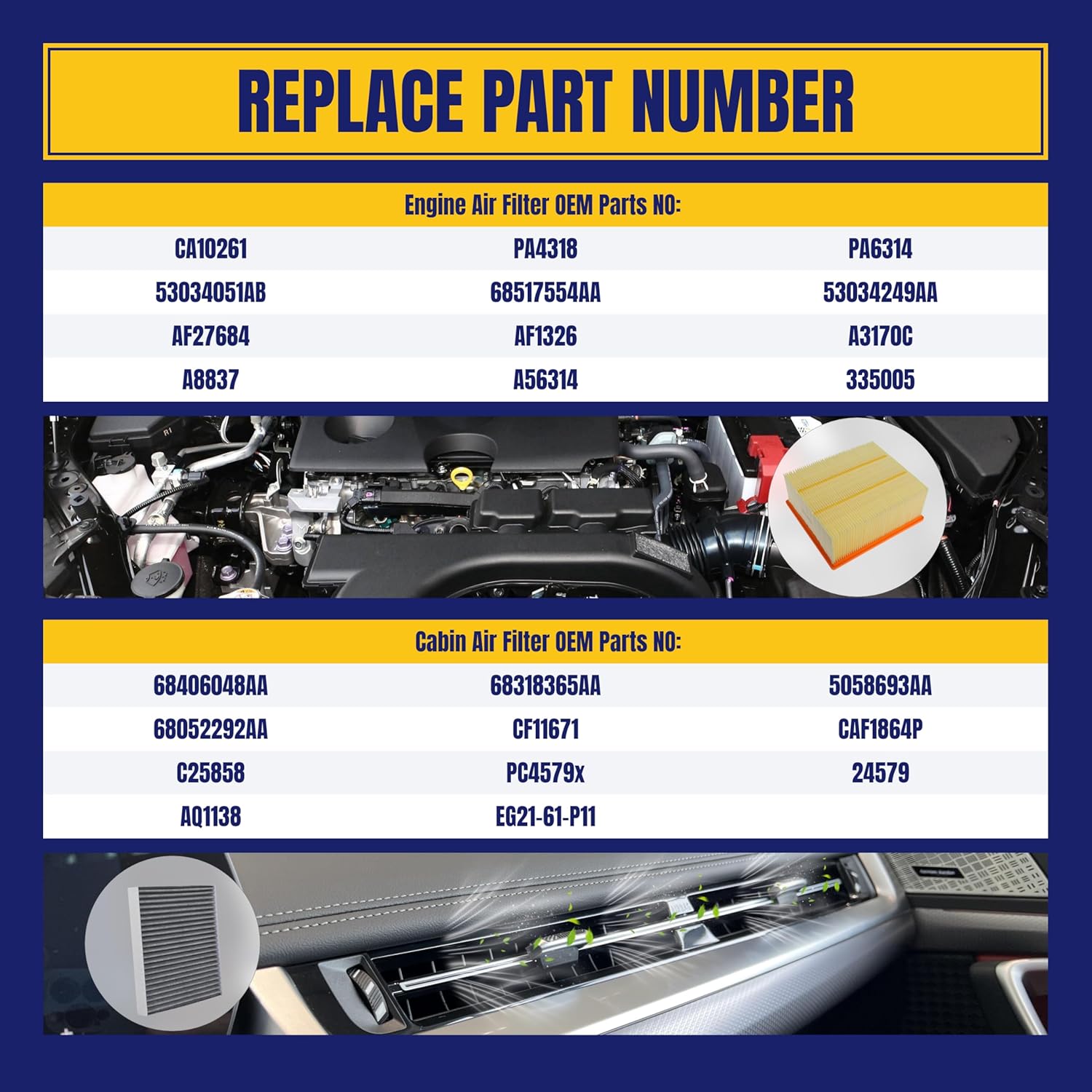 Engine and Cabin Air Filter for Dodge Ram 1500 2500 3500 4500 5500 for Cummins 6.7L 6.7 Diesel 2011-2023 6.4L 6.4 Gas 2019-2022 for Journey for Compass for Chrysler 200 Replace 53034051AB 68406048AA