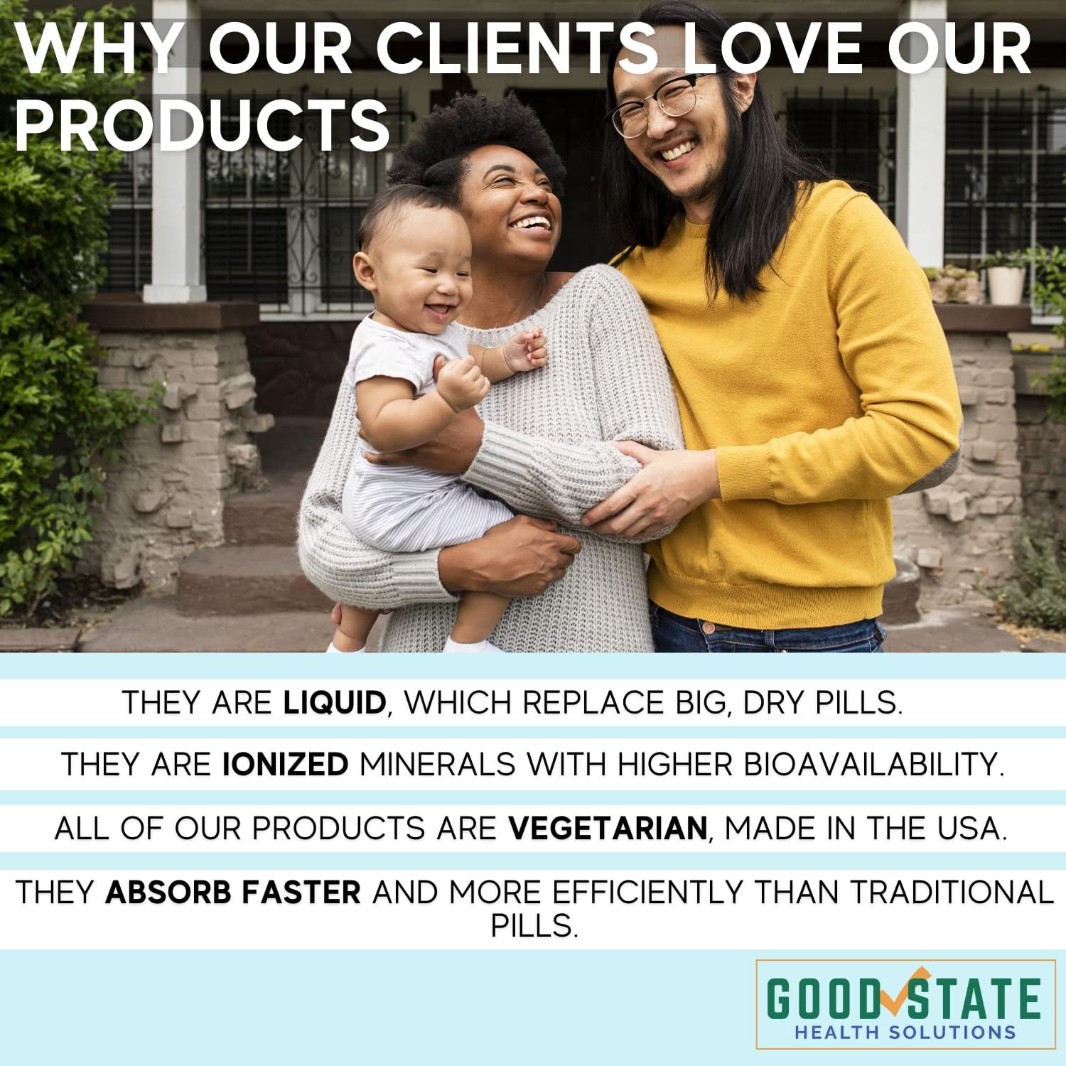 Good State Liquid Ionic Manganese Ultra Concentrate (10 Drops Equals 5 mg - 118 Servings Per Bottle), 2 Fl Oz