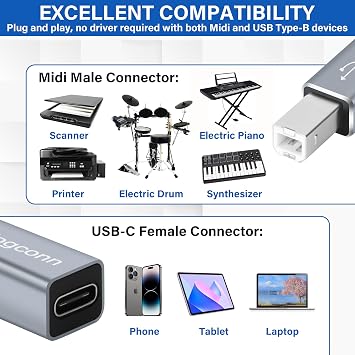 USB C to Printer Adapter (2 Pack), USB Type-C Female to USB-B Male MIDI Converter Connector, Support Data Sync, Compatible with Electric Piano, Printer, Scanner and More-Grey