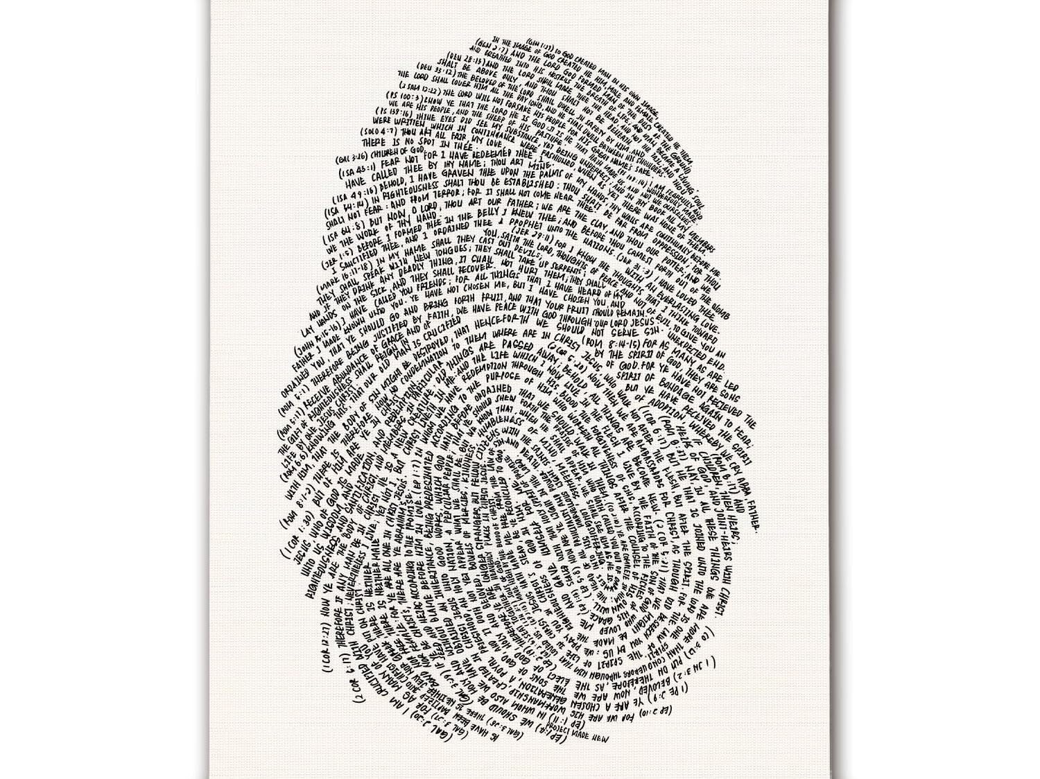 KCDFDVJFBM Psalm 139 Christian Canvas - I am Fearfully & Wonderfully Made in God's Fingerprint Art, Wall Decor for Bedroom, Nursery or Study(Unframed,08x12inch(20x30cm))
