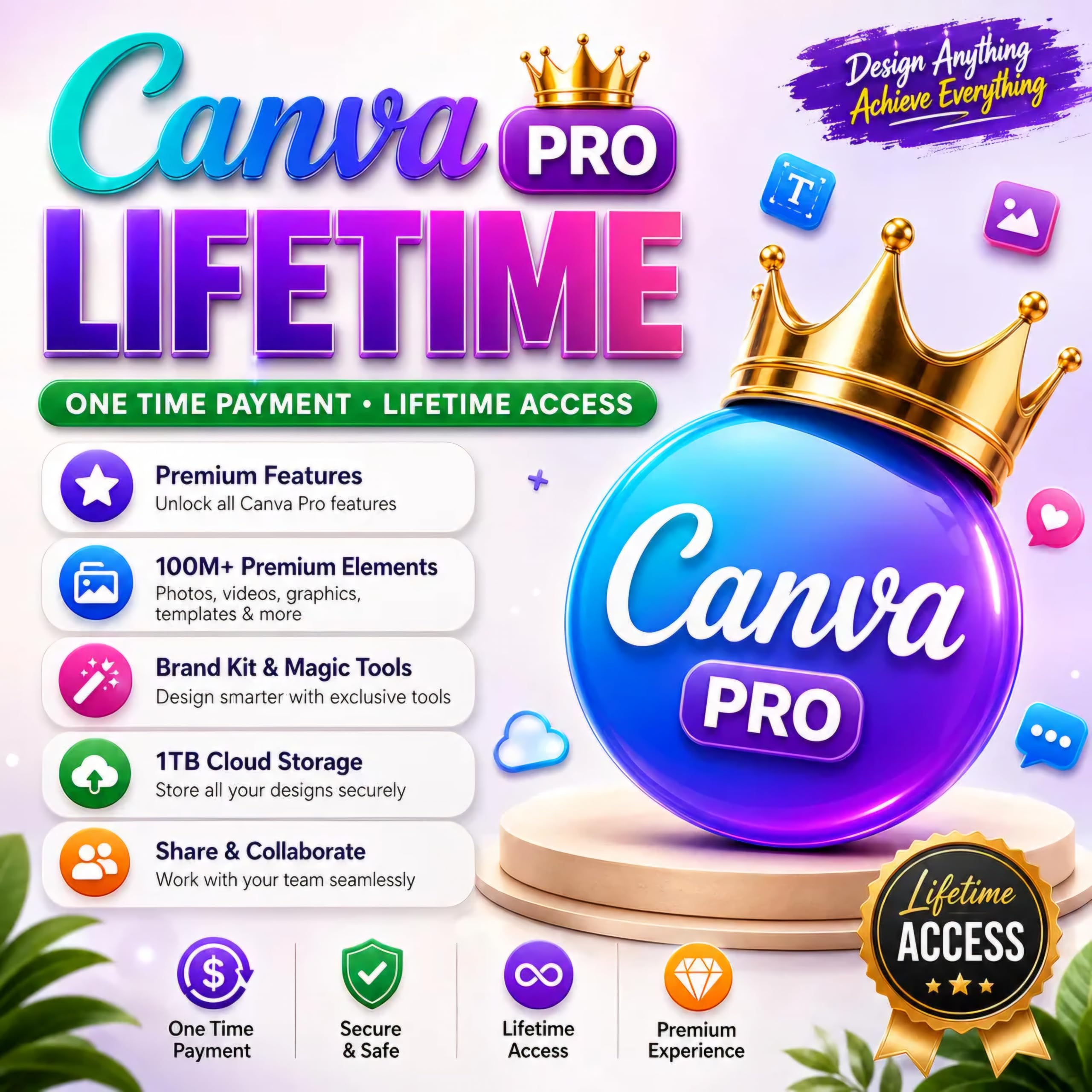 canva pro (latest 2026 edition) software (full version) lifetime subscription with ai (1 user) | activates on your account | genuine license with all ai tools included | magic studio + visual suite 2.0, canva code, canva sheets ,magic charts, ai image generation | multi-device support with cloud storage (latest 2025 edition) (all devices supported win, mac, ipad, android, ios m1 m2 m3 m4 m5)