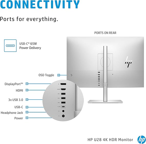 Amazon.com: HP Monitor U28 4K HDR - Monitor de computadora para creadores  de contenido con panel IPS, HDR y puerto USB-C, monitor de pantalla ancha  4K de 28 pulgadas con calibración de