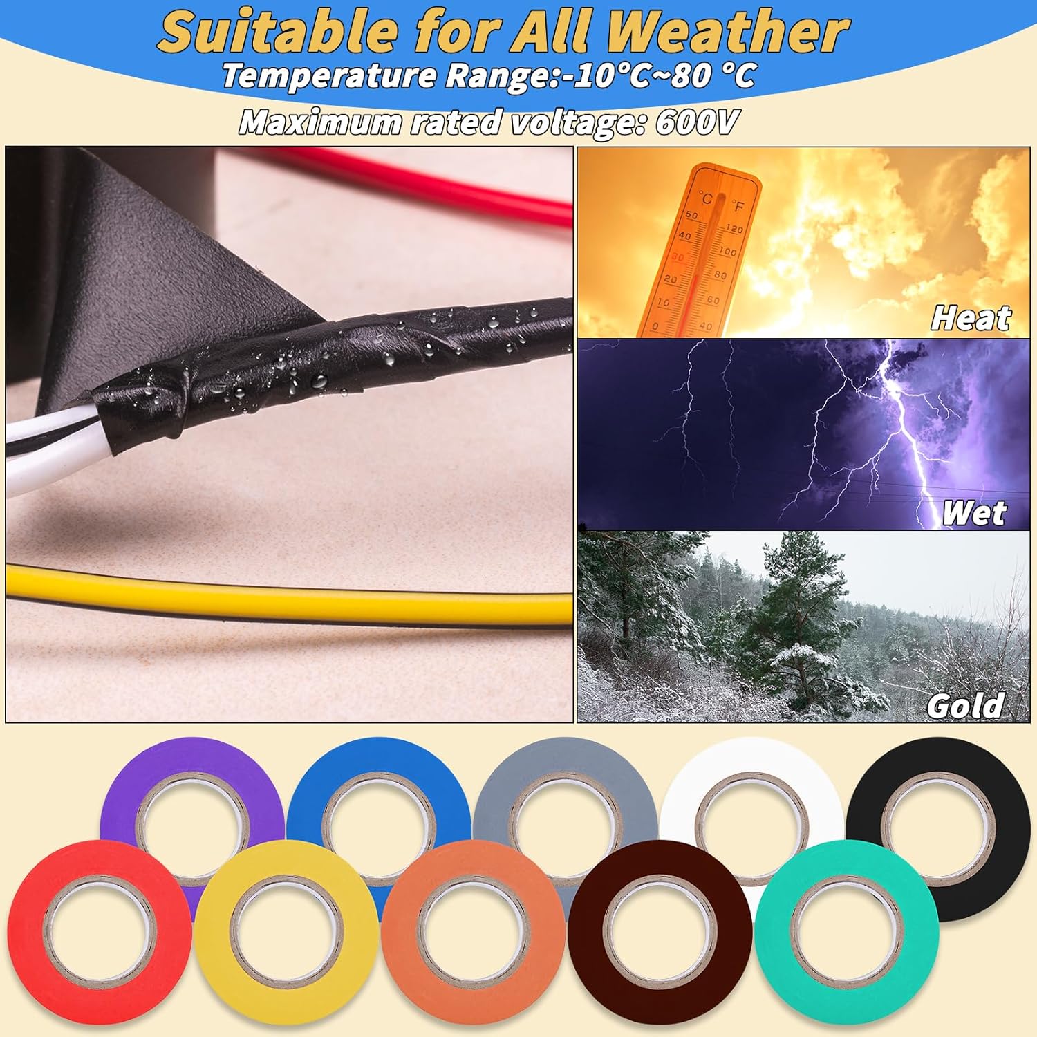 Oleitodh 10 Pack Colored Electrical Tape 2 in x 66 ft Waterproof Electrical Insulating Tape High Temperature Resistance Electric Tape Under 600V Home Outdoor Multipurpose Multicolor Vinyl Tape
