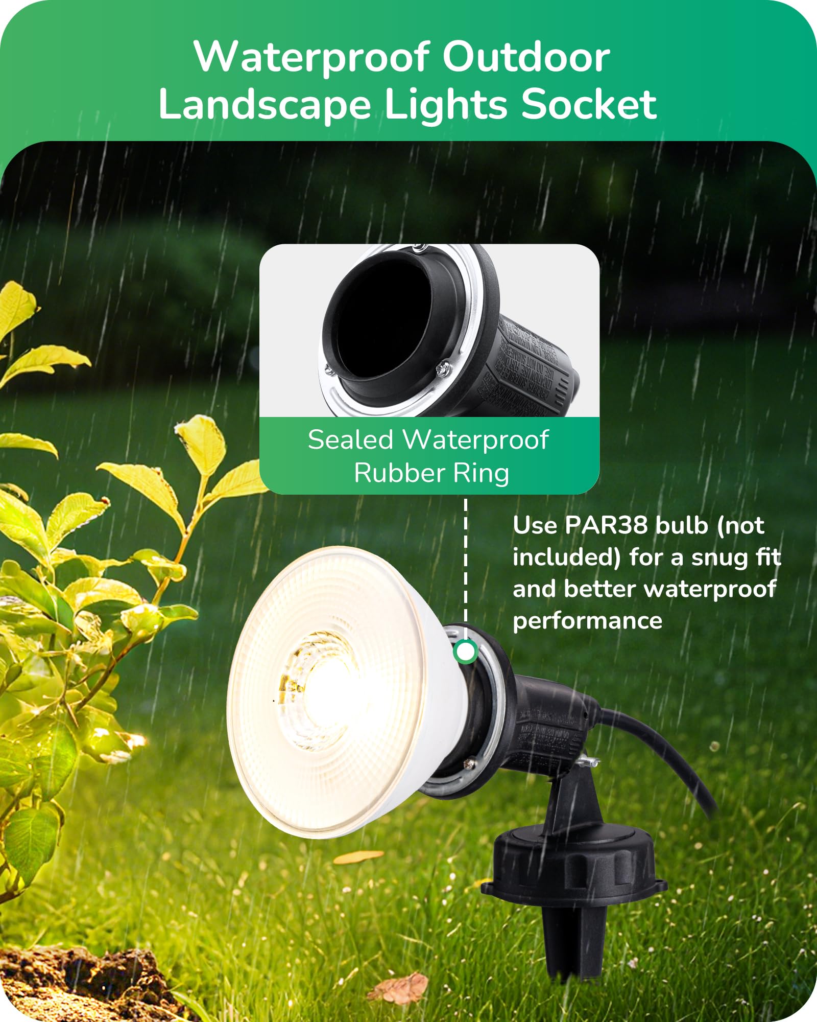 Light Base Plug In Snapklik.com : EDISHINE 120V Spotlights Outdoor, Plug In LED Flood ...